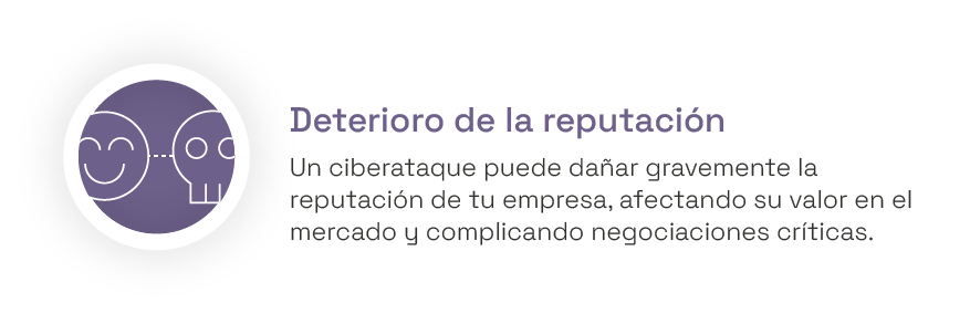 Deterioro de la reputación Deterioro de la reputación