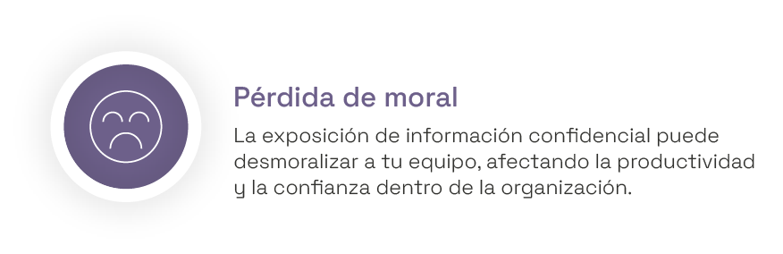 Pérdida de moral Pérdida de moral