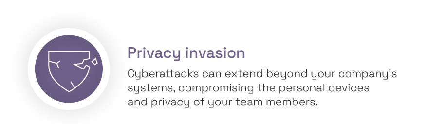 Privacy invasion