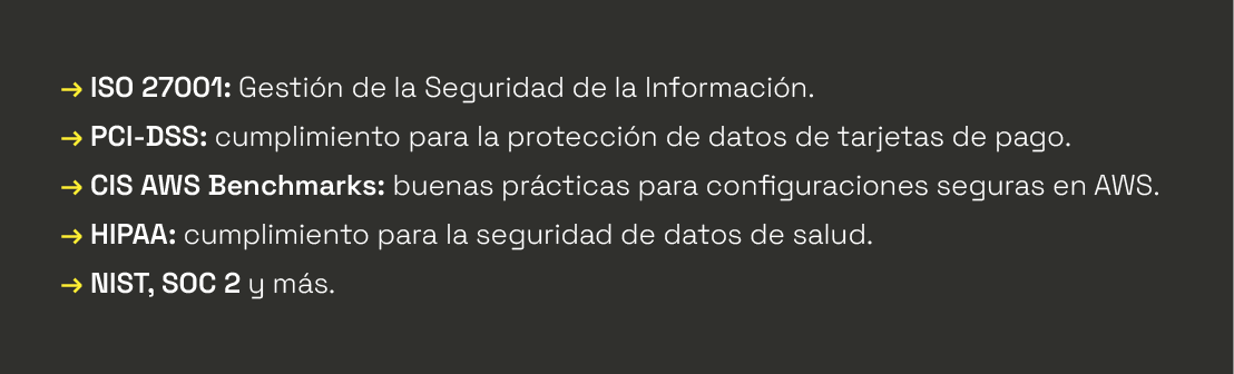 iso_español